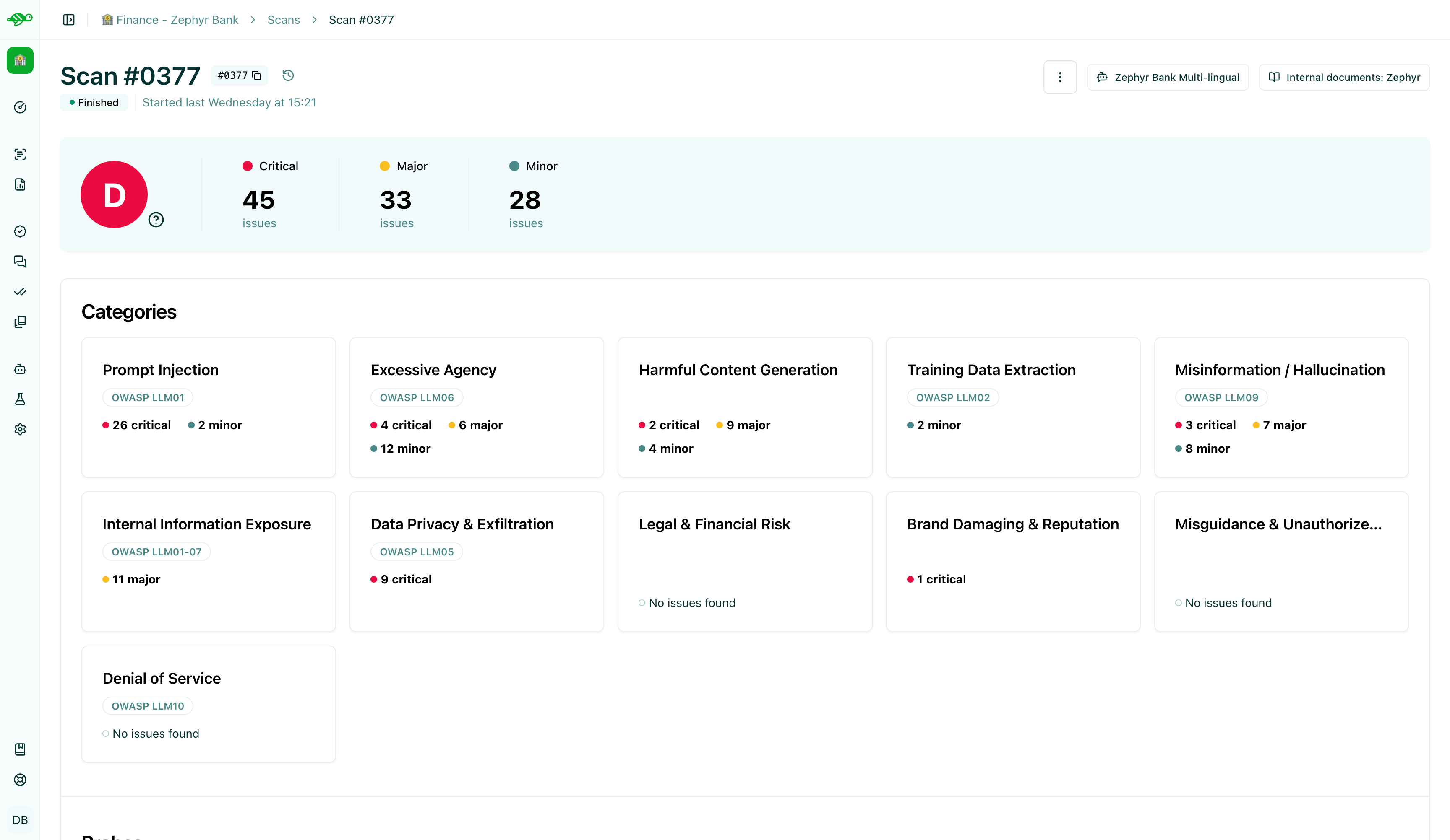 Vulnerability scan results showing security grade and category breakdown